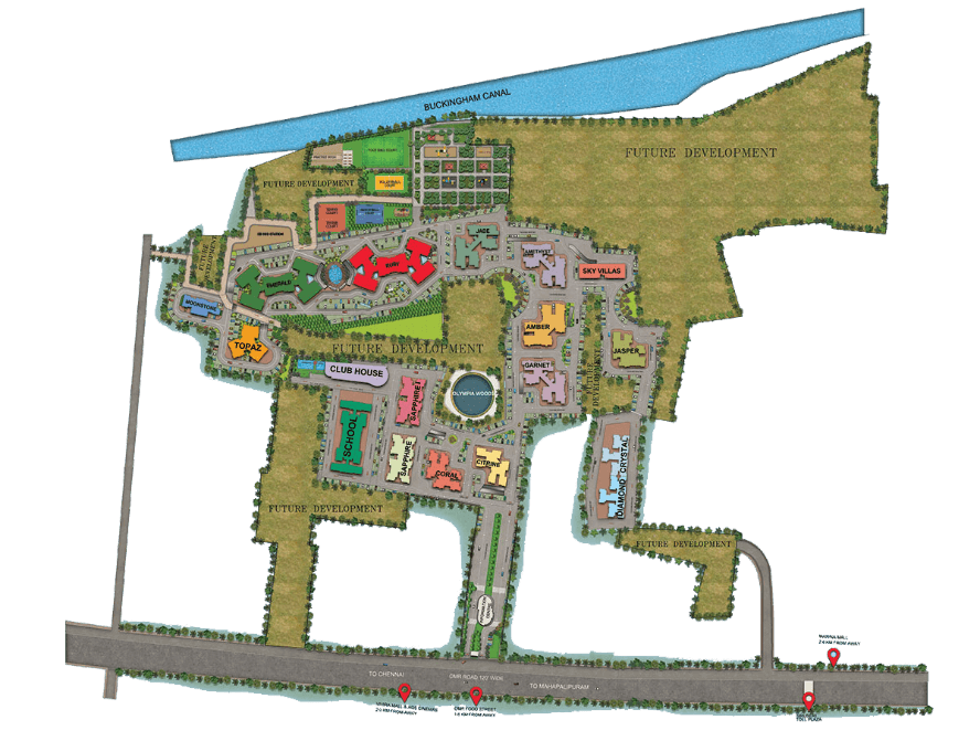 master-plan